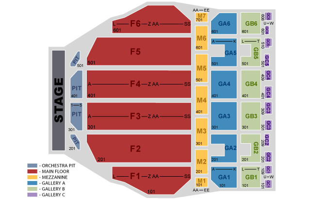 Soundboard Seating Chart